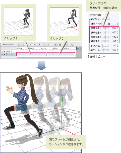 接続位置 角度の説明